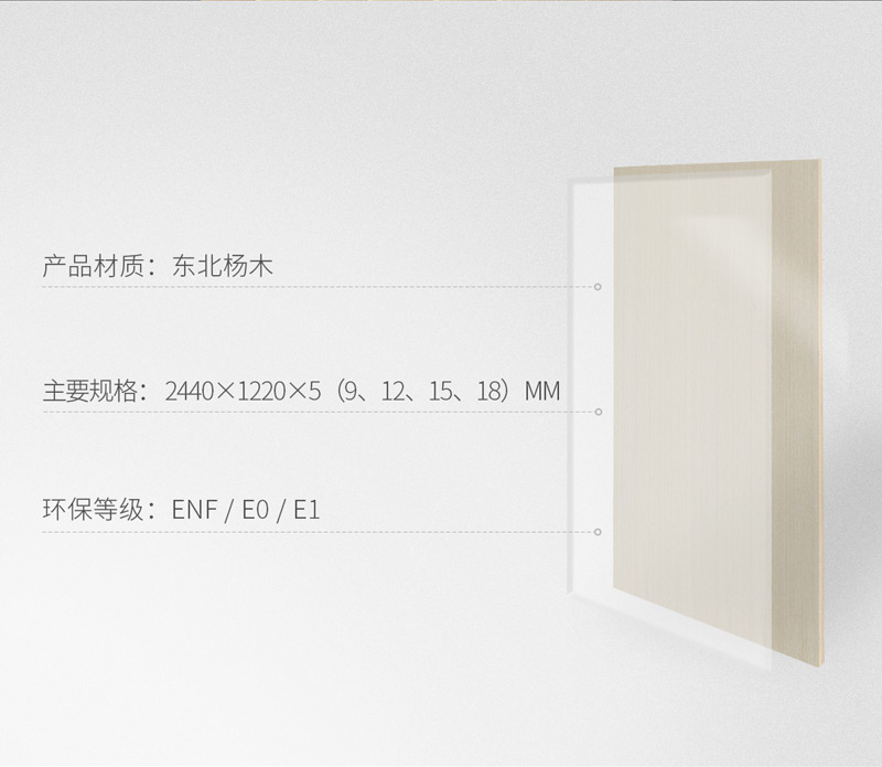 bevictor伟德多层板规格