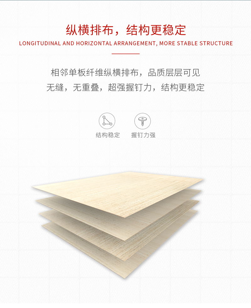 bevictor伟德多层胶合板