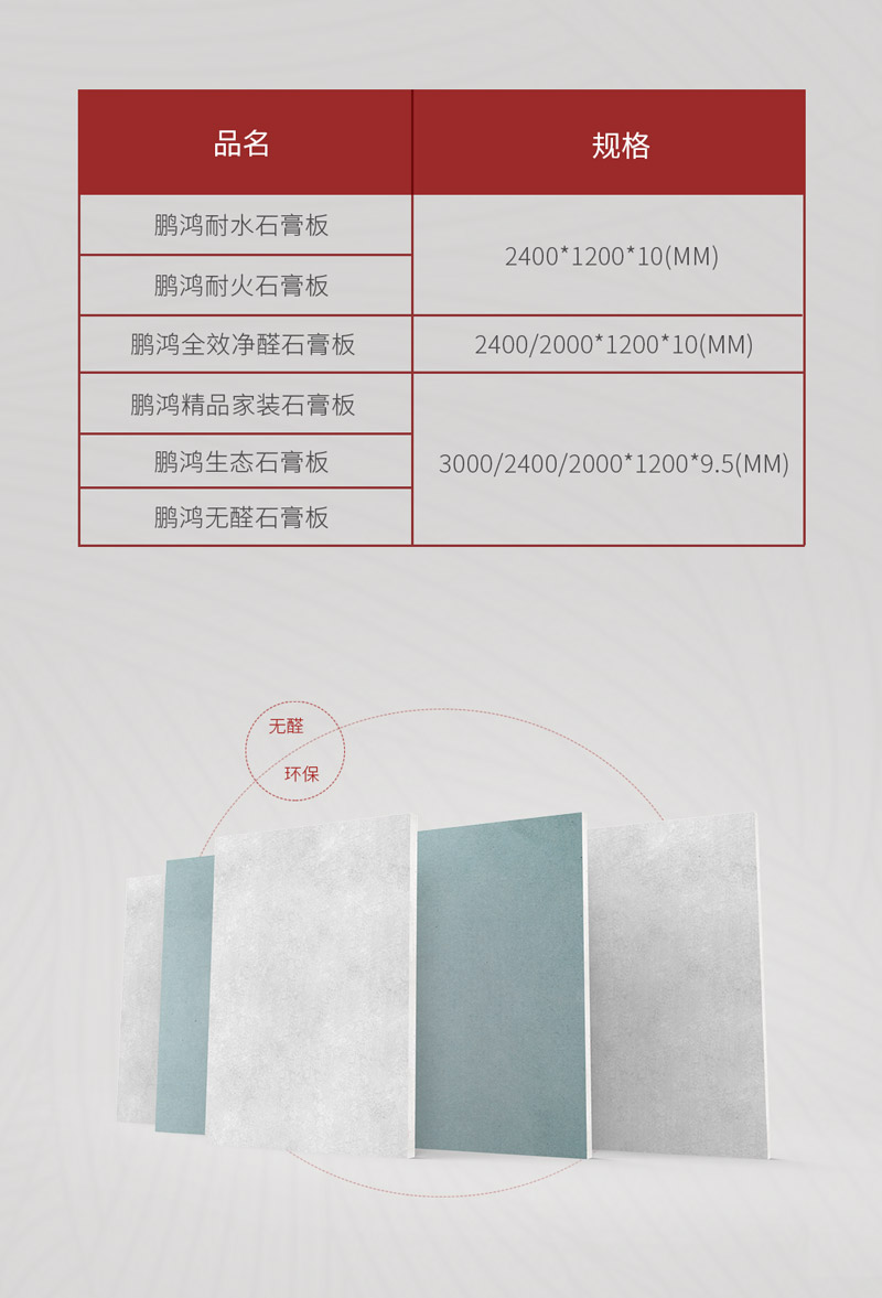 bevictor伟德石膏板规格