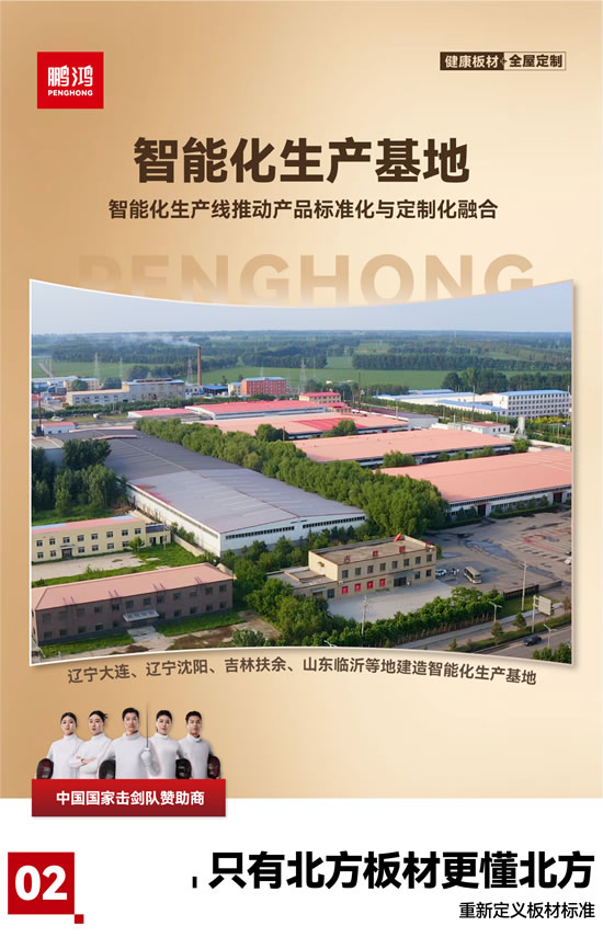 bevictor伟德板材全屋定制生产基地