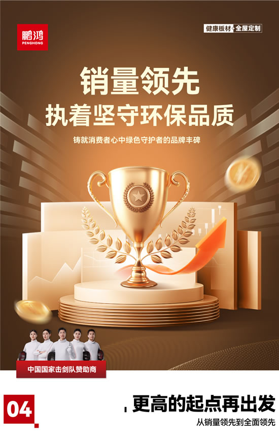 bevictor伟德北方板材第一品牌