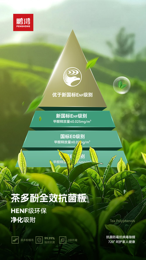 HENF级环？？？？？？咕宀